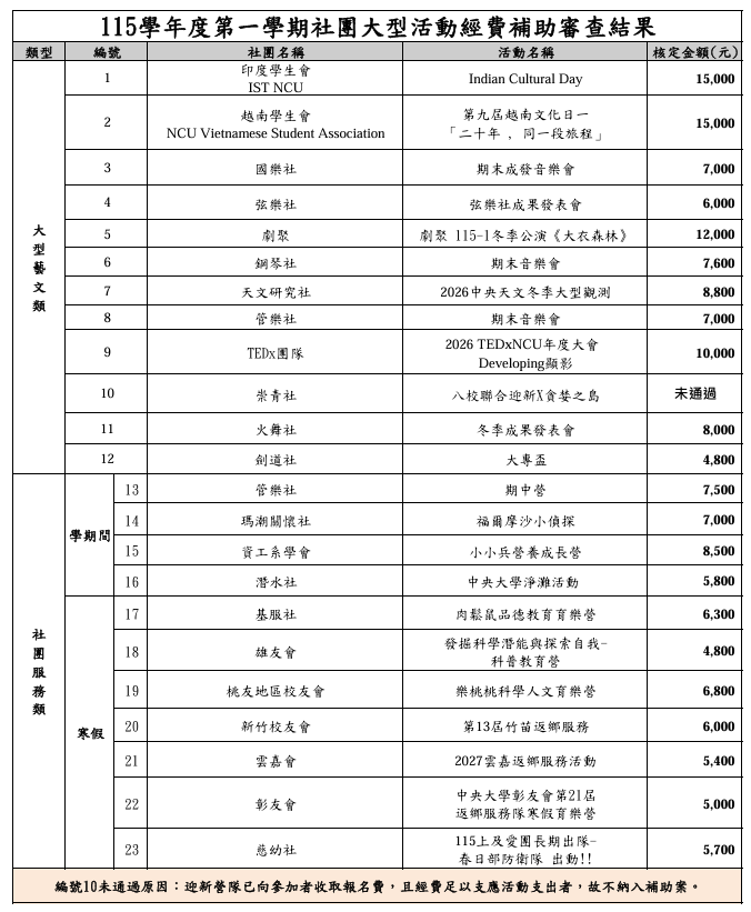 螢幕擷取畫面_2026-09-29_153743