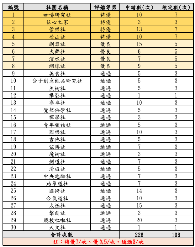 螢幕擷取畫面_2026-09-30_161658